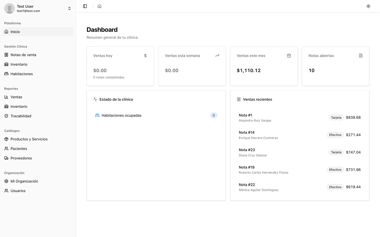 Dashboard principal de Hero Clinic mostrando indicadores operativos y de ventas.