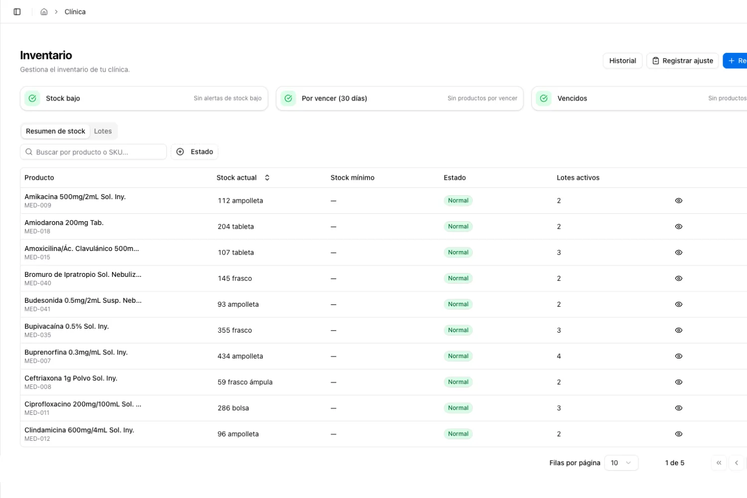 Vista de inventario: lista de medicamentos con lote, caducidad y stock.